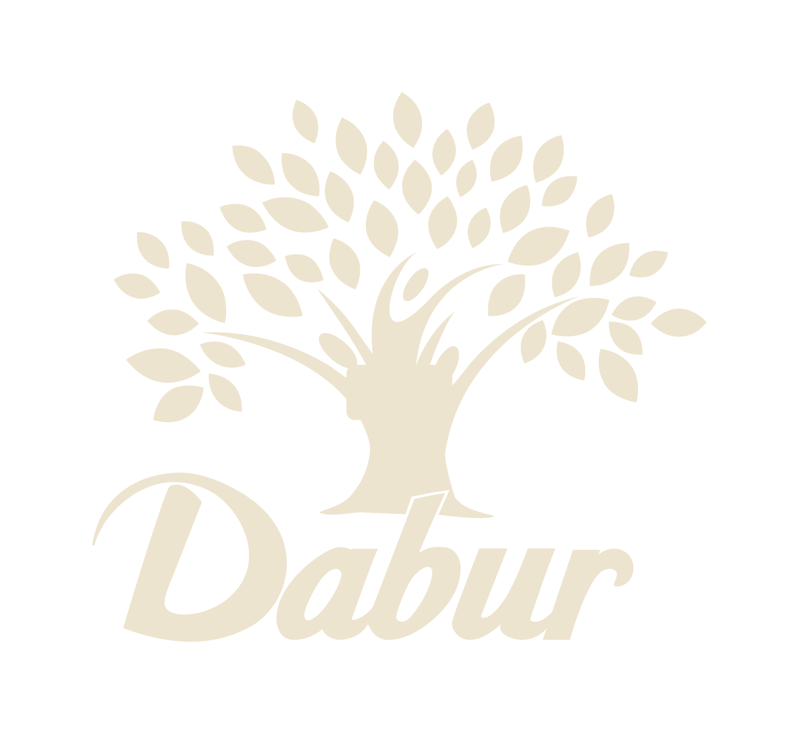 Dabur